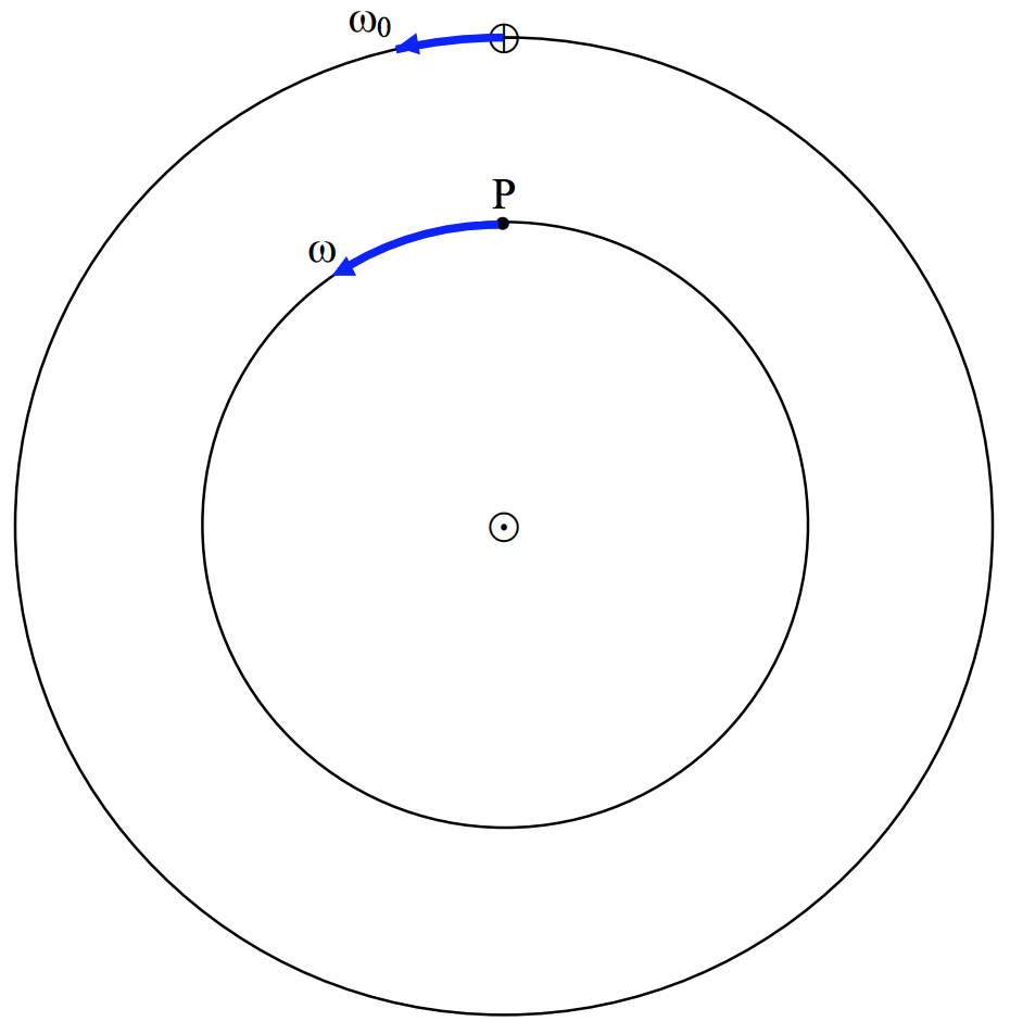 Figure 8.3.png