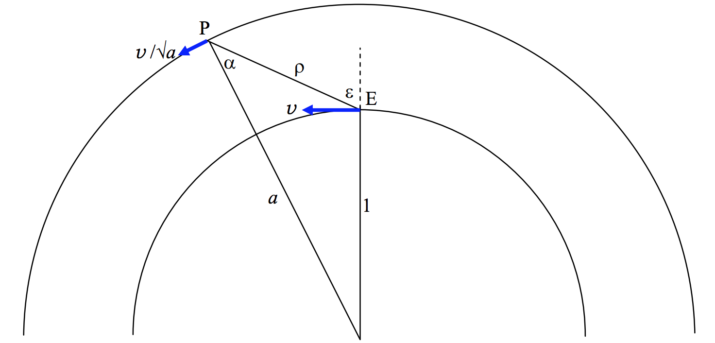 Figure 8.7.png