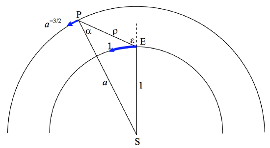 Figure 8.9b.png