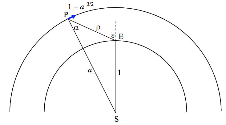 Figura 8.9c.png