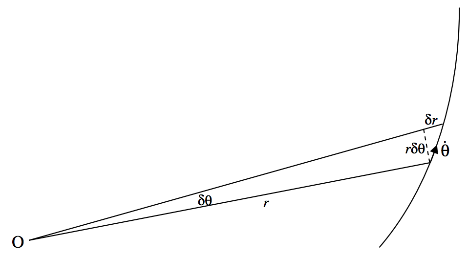 Figure 9.1.png