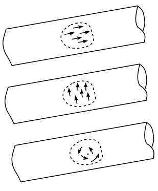 Figure 7.1.4.png