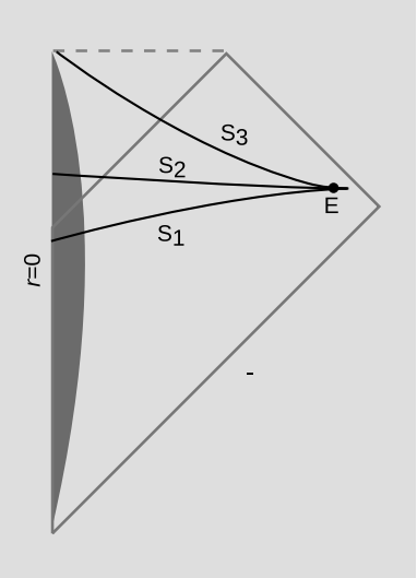 Figure 7.3.4.png