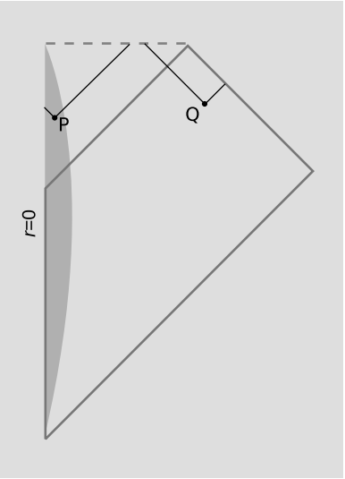 Figure 7.3.5.png
