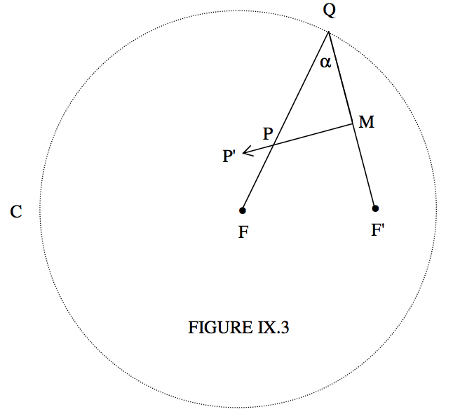 Figure 9.3.png