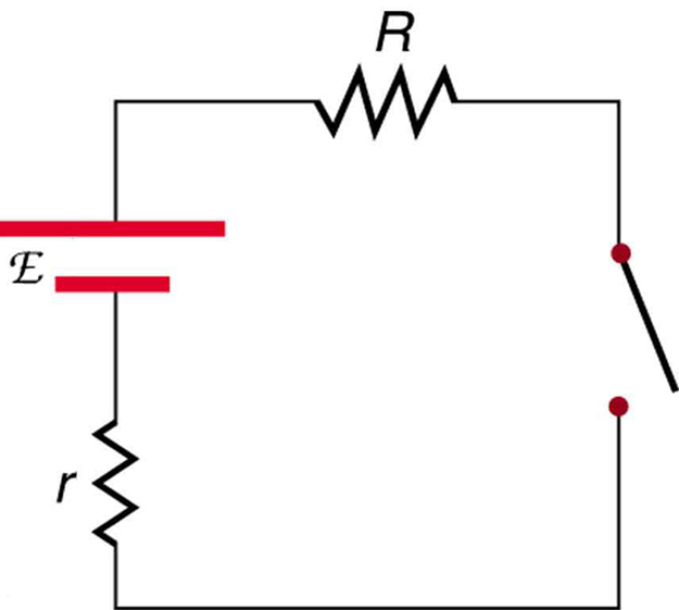 O diagrama mostra um circuito com uma fonte de tensão e resistência interna pequena r conectada em série com uma resistência R e um interruptor.
