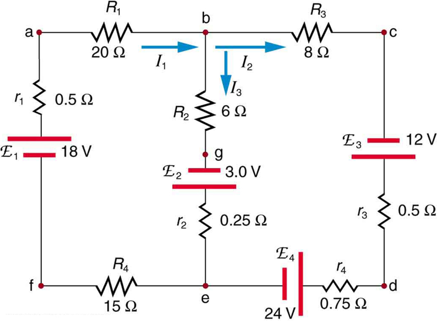 O diagrama mostra um circuito complexo com quatro fontes de tensão: E sub um, E sub dois, E sub três, E sub quatro e várias cargas resistivas, conectados em dois loops e duas junções. Vários pontos no diagrama são marcados com as letras de a a g. A corrente em cada ramificação é rotulada separadamente.