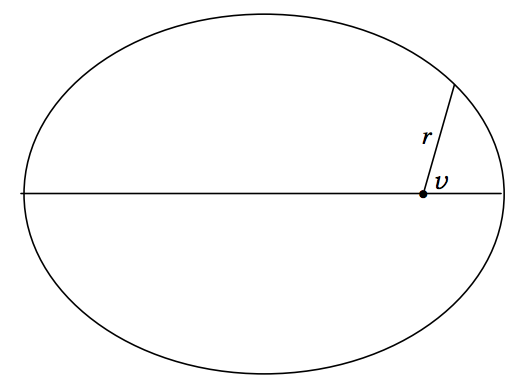 Figure 9.5.png