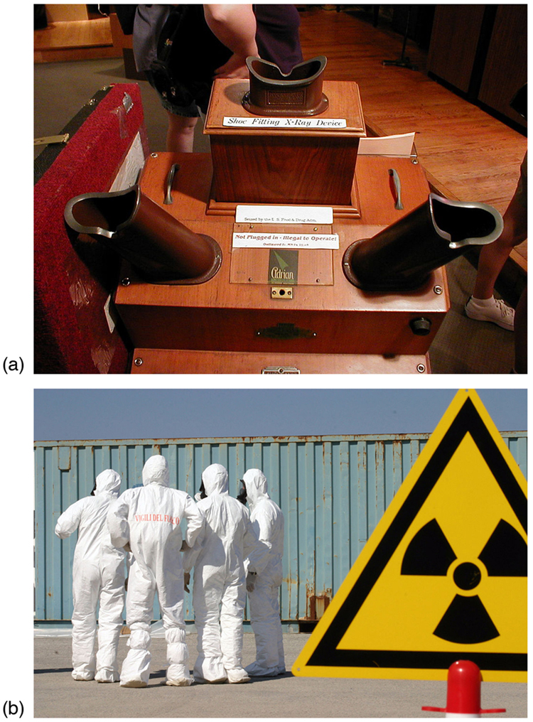 A Figura A mostra um “dispositivo de raio-x adequado para sapatos”. A Figura B mostra um grupo de pessoas vestindo roupas de proteção brancas próximas a um sinal amarelo de risco de radiação.