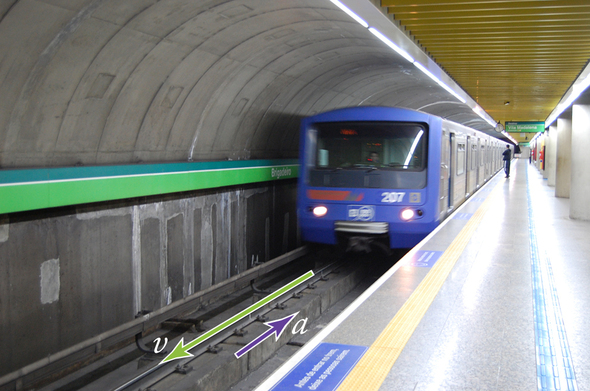 Um trem do metrô chegando a uma estação. Uma seta vetorial de velocidade aponta ao longo da trilha para longe do trem. Uma seta vetorial de aceleração aponta ao longo da pista em direção ao trem.