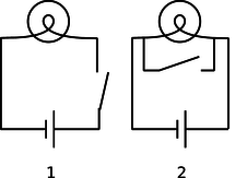 hw-two-switching-methods.png