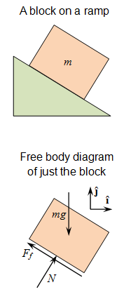 free-body-diagram.png