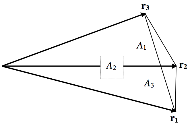 Figure 13.1.png