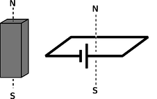 current-loop-dipole.png