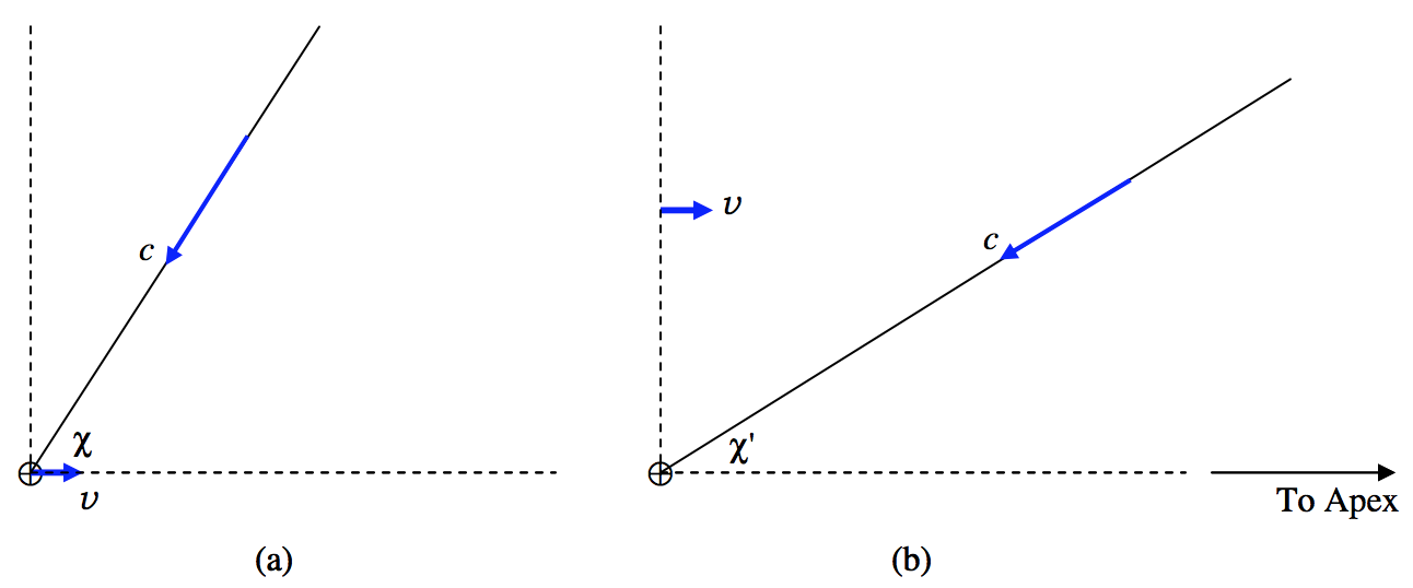 Figure 9.6.png