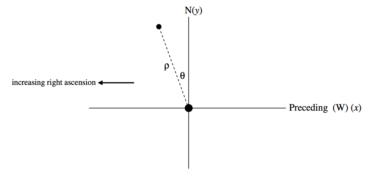 Figure 17.1.png