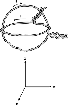 hw-nested-wire-loops.png