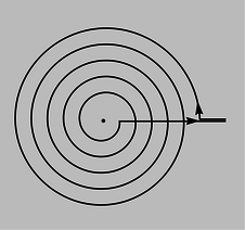 hw-biot-savart-spiral.png