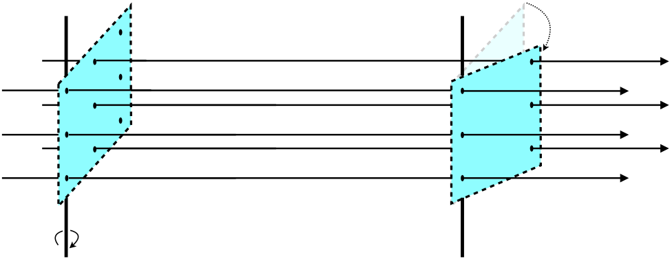 1 6 Gauss S Law Physics Libretexts