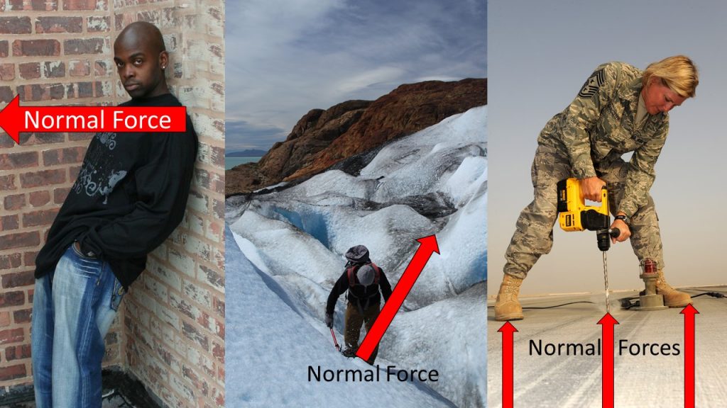 Normal-Forces-1024x576.jpg