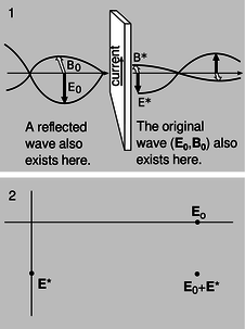 lorentz-model.png