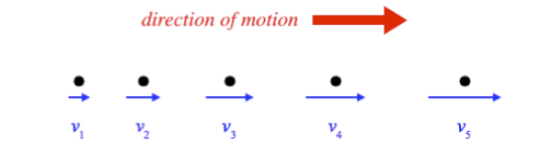 motion_diagram_2.png