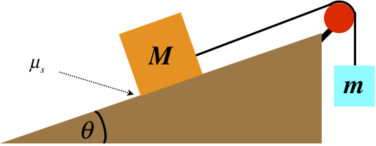 inclined plane with pulley.png