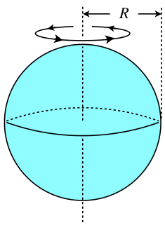 sphere about center.png