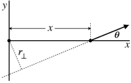 central force geometry diagram.png