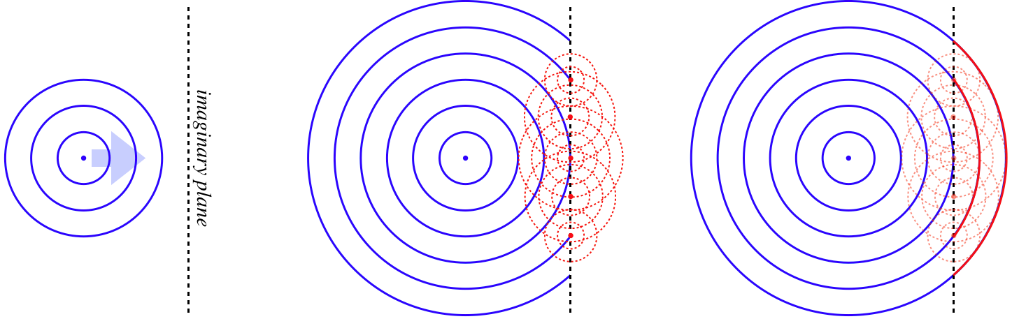 spherical_wave_through_plane.png