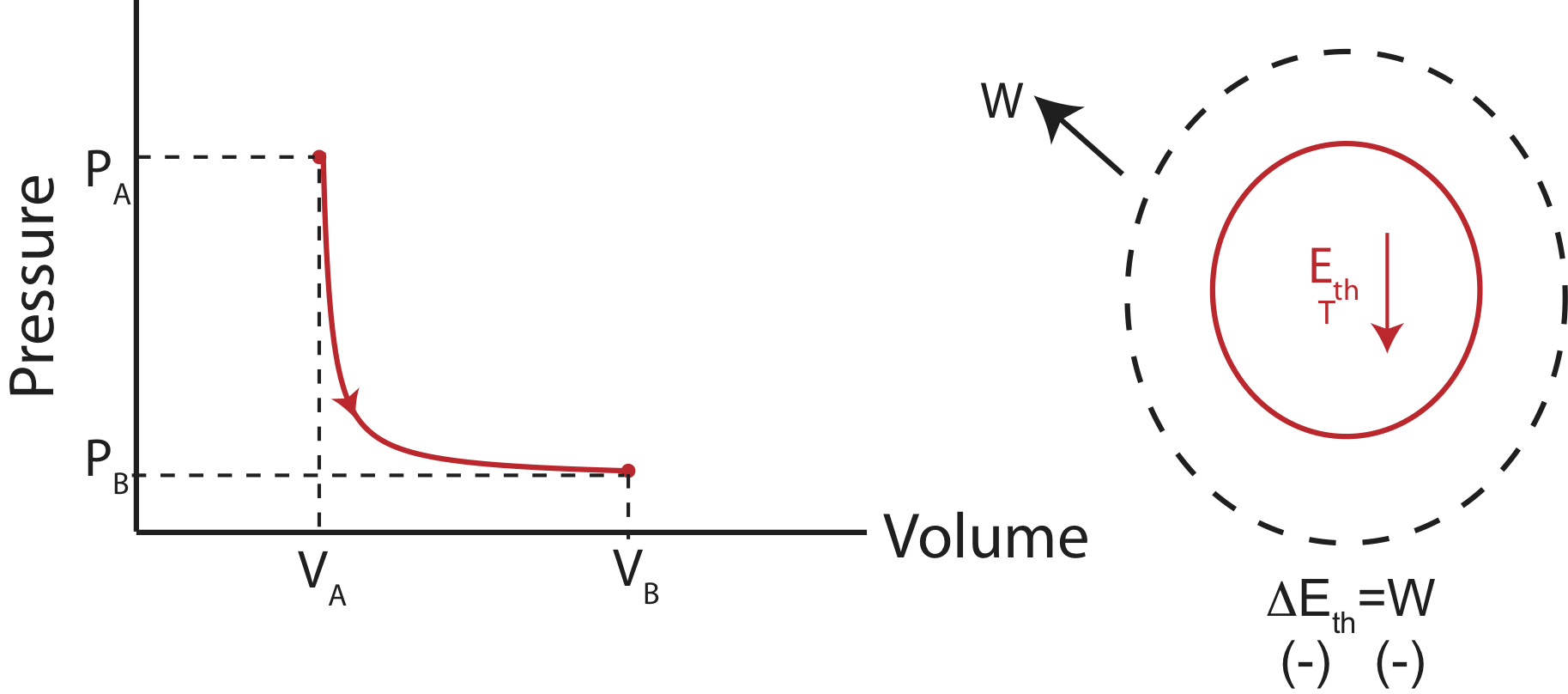PV-diagram-adiabatic.png