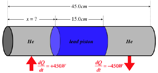 gas particles travel in curved paths piston_between_gases.png