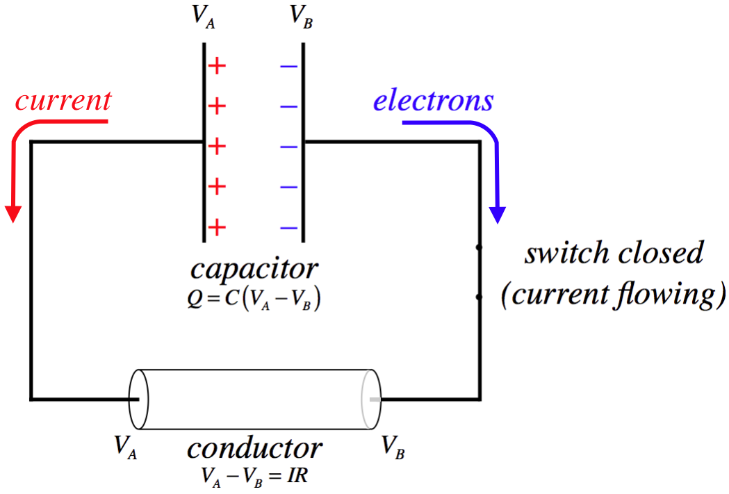 capacitor_drives_current_2.png