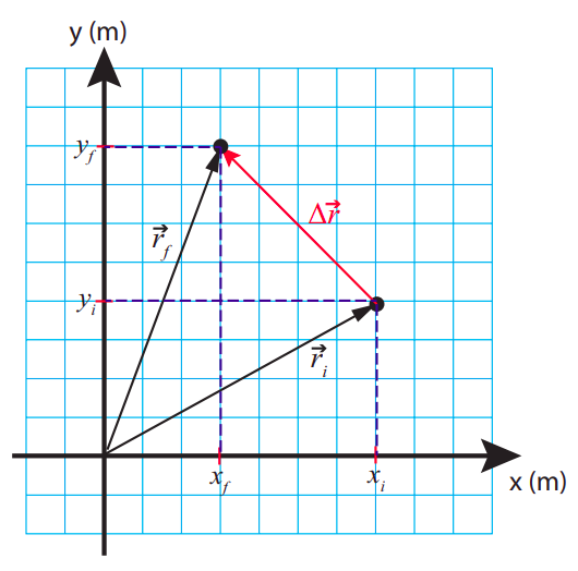 Figure1-2-3.png