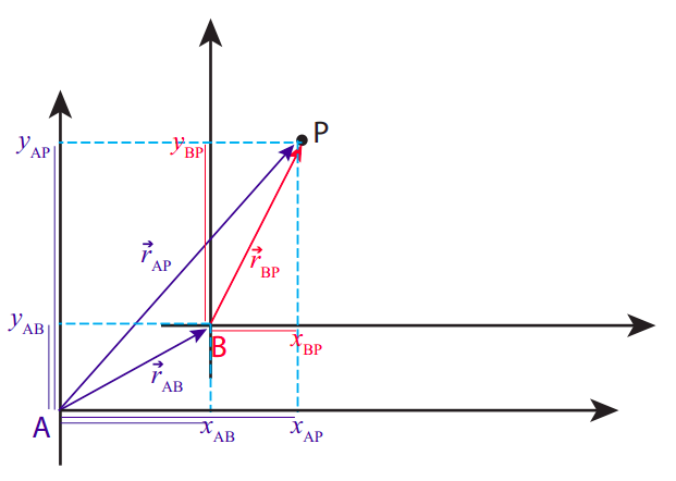 Figure1-3-1.png