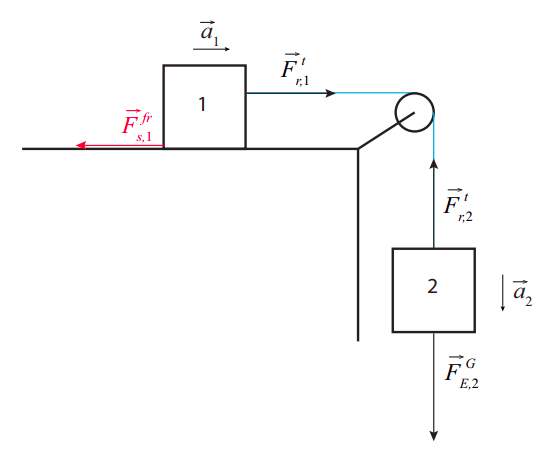 Figure6-3-1.png