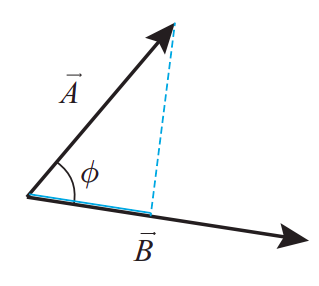 Figure7-2-1.png