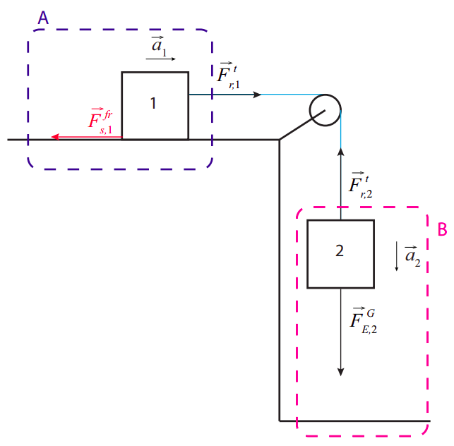 Figure7-4-3.png