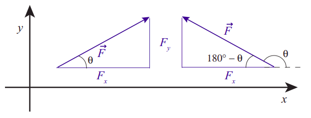 Figure8-1-1.png
