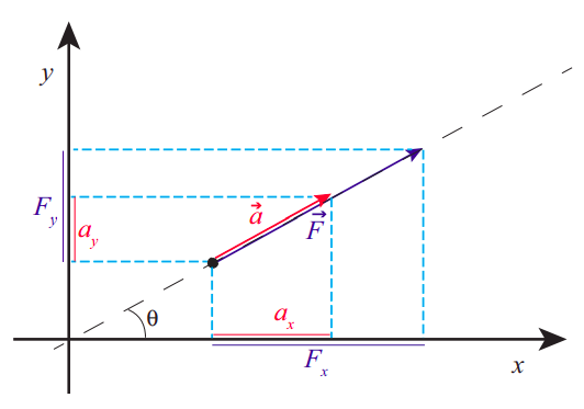 Figure8-1-2.png