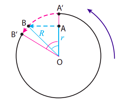 Figure8-7-3.png