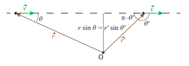 Figure9-2-1.png