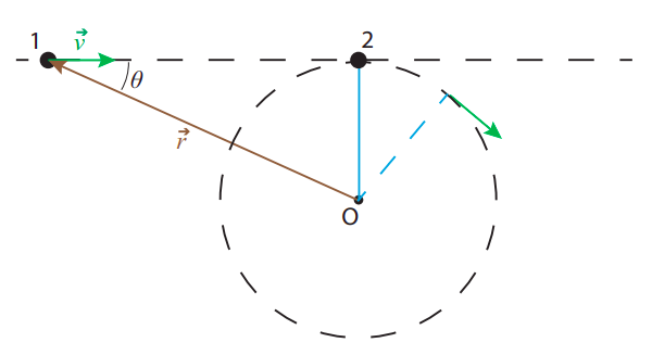 Figure9-2-2.png