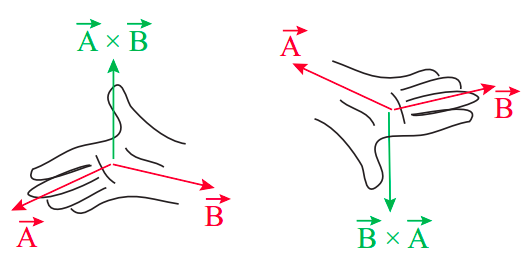 Figure9-3-1.png