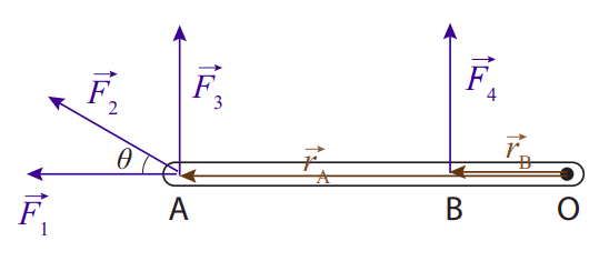 Figure9-4-1.png