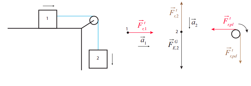 Figure9-8-2.png