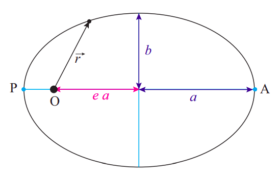 Figure10-1-3.png