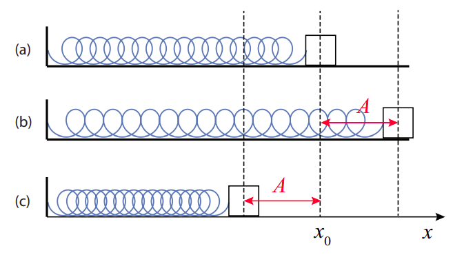 Figure11-2-1.png
