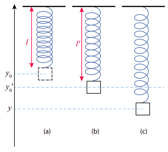 Figure11-2-5.png