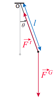Figure11-3-1.png